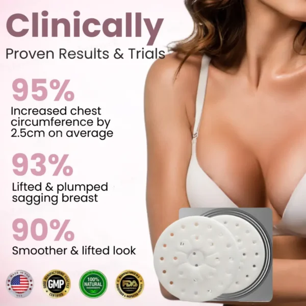 Fivfivgo® Breast Enhancement Nano Patch