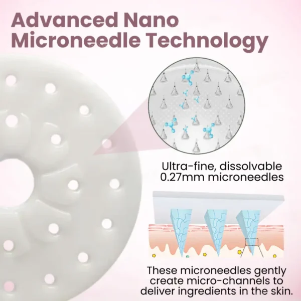 Fivfivgo® Breast Enhancement Nano Patch