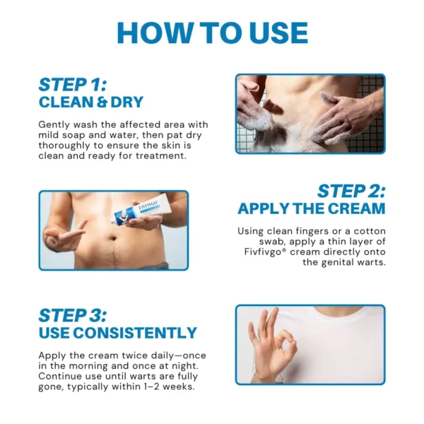 Fivfivgo® EXTRA HPV Genital Warts Relief Cream