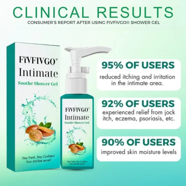 Fivfivgo® Intimate Soothe HPV Genital Warts Shower Gel