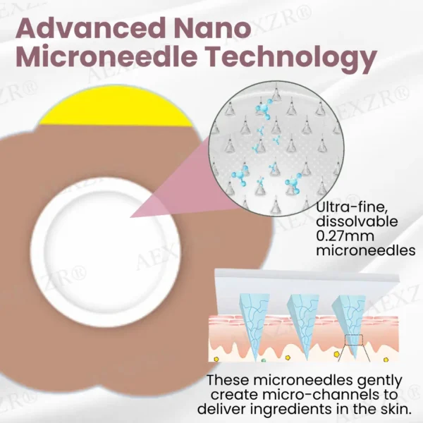 Fivfivgo® Microneedle Breast Plump Set