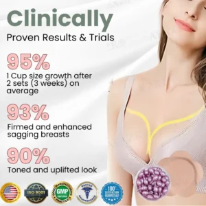 Fivfivgo® Microneedle Breast Plump Set