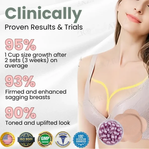 Fivfivgo® Microneedle Breast Plump Set