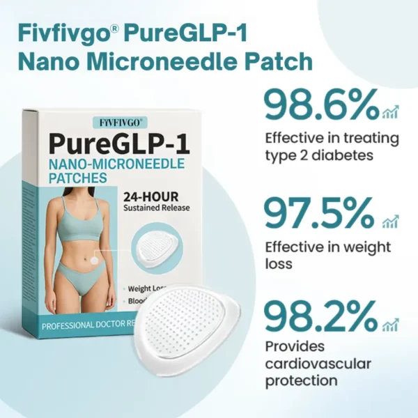 Fivfivgo® PureGLP-1 Nano Microneedle Patch