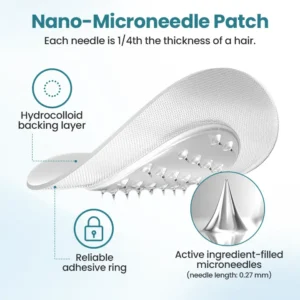 Fivfivgo® PureGLP-1 Nano Microneedle Patch