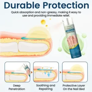 Fivfivgo® OnyxiGuard Fungal Repair Herbal Spray