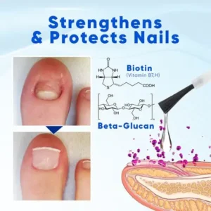 Fivfivgo® OnyxoGuard Nail Growth and Repair Serum