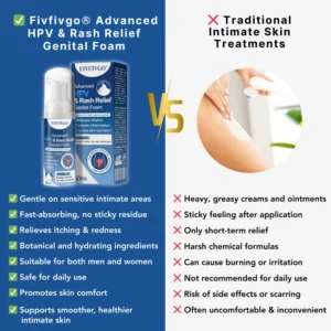 Fivfivgo® Advanced HPV & Rash Relief Genital Foam