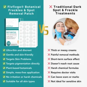 Fivfivgo® Botanical Freckles & Spot Removal Patch
