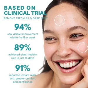 Fivfivgo® Botanical Freckles & Spot Removal Patch