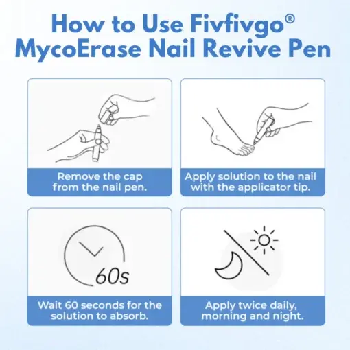 Fivfivgo® MycoErase Nail Revive Pen