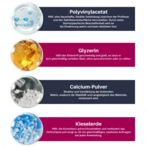 Fivfivgo® ULTRA Thermoplastischer Prothesenkleber