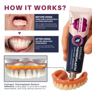 Fivfivgo® Thermoplastic Denture Adhesive