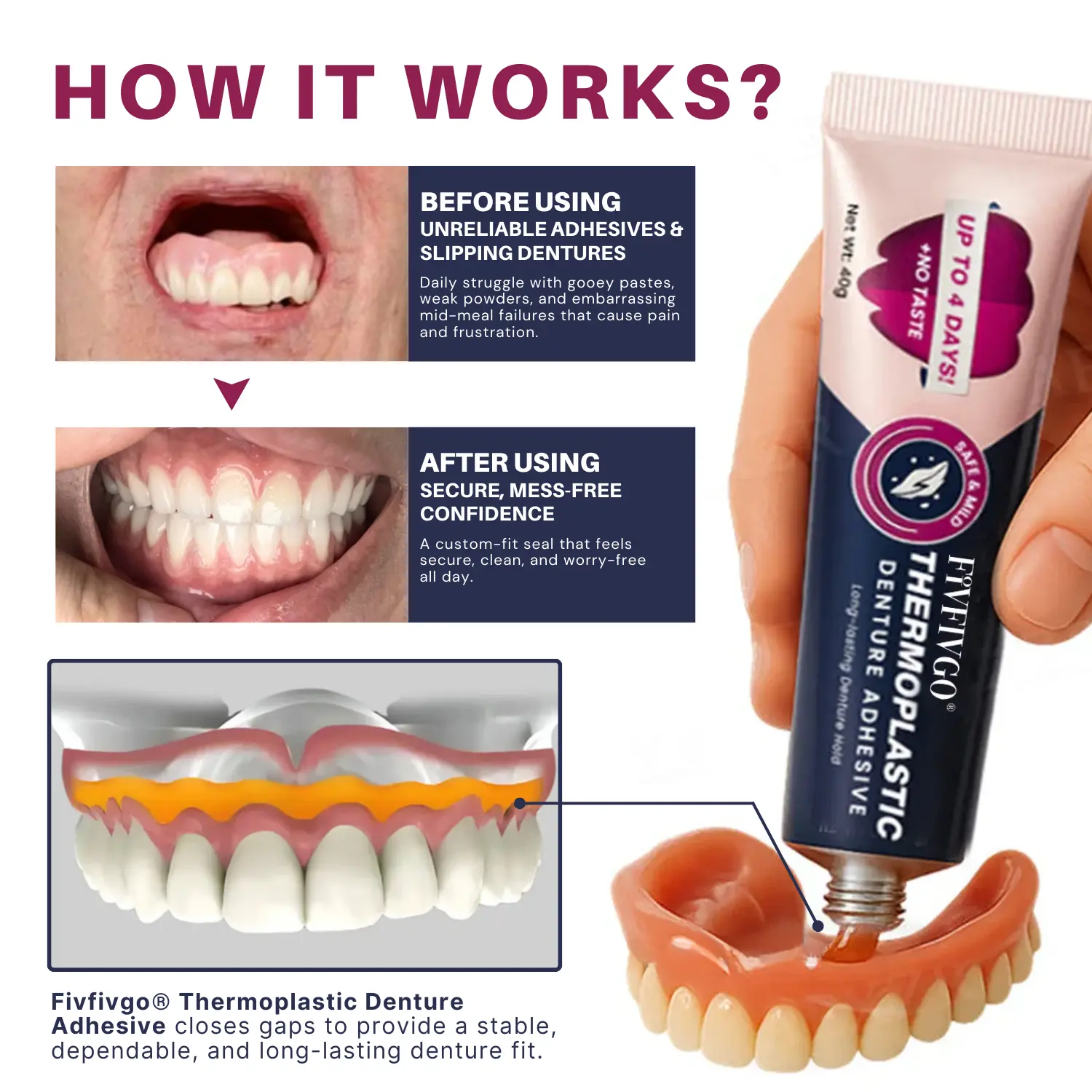 Fivfivgo® Thermoplastic Denture Adhesive