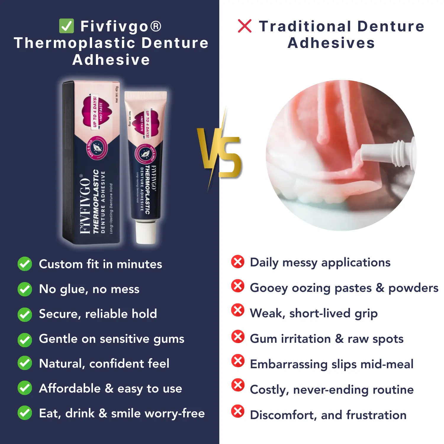 Fivfivgo® Thermoplastic Denture Adhesive